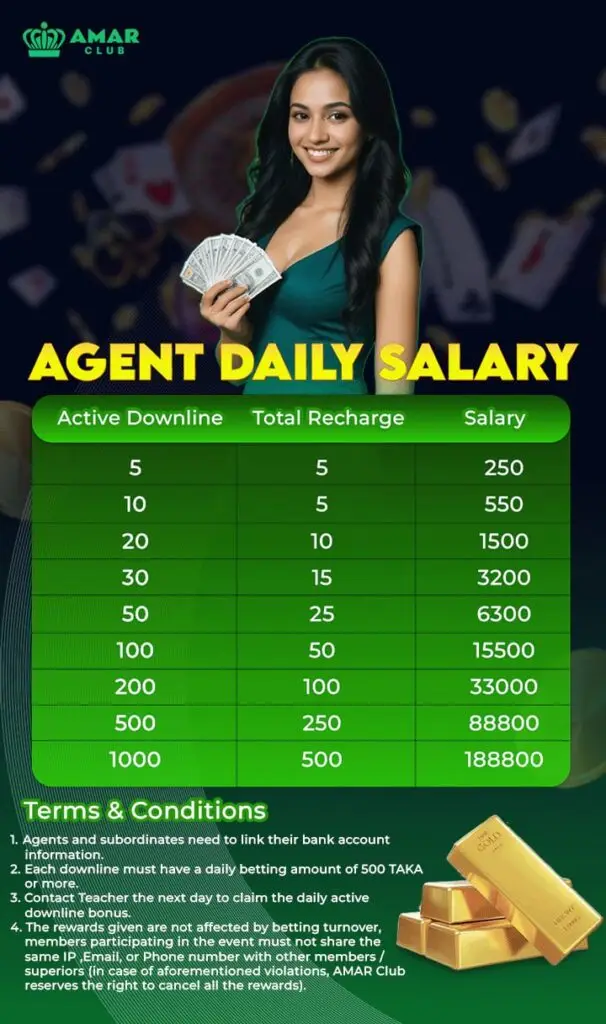 Amar Club Agent Daily Salary